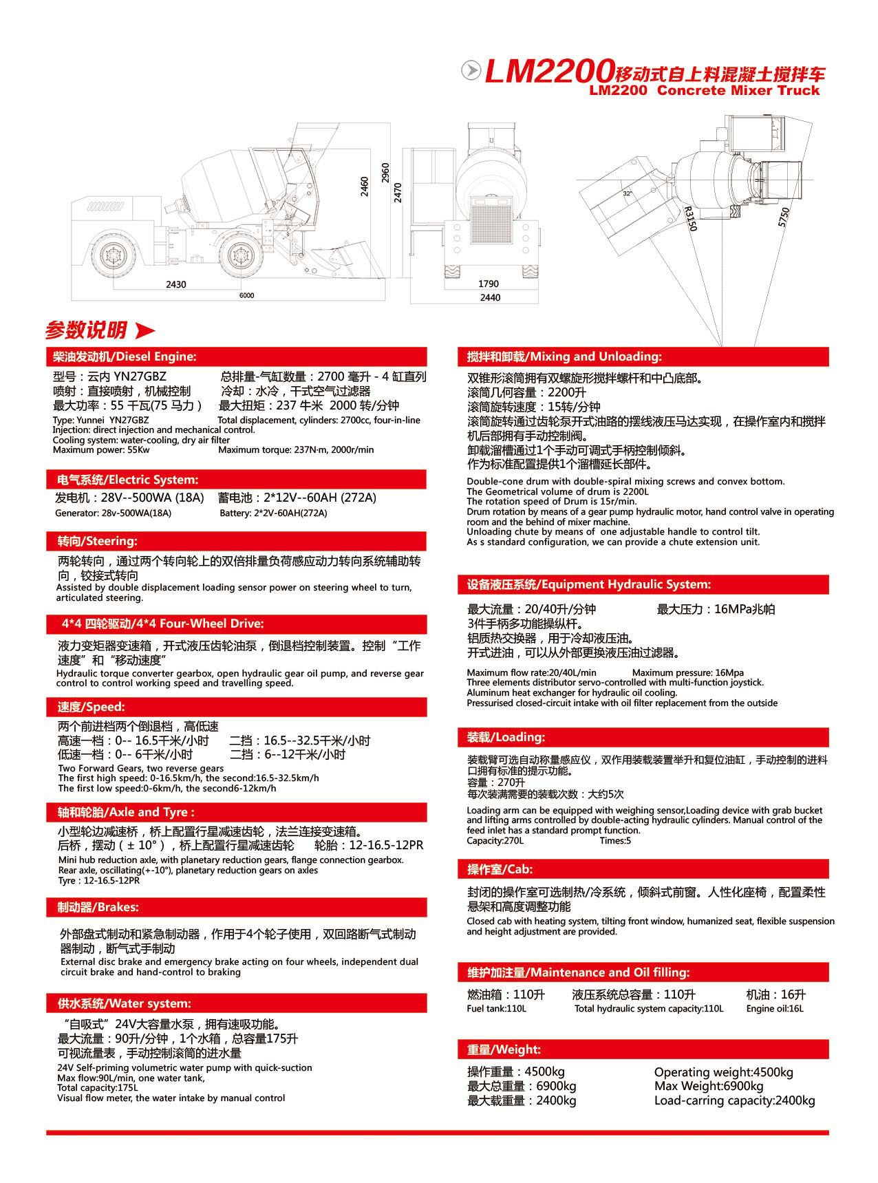 雷曼LM2200(图2)